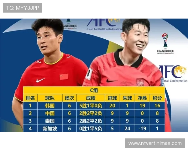 2026世界杯亚洲区预选赛直播平台多平台对比,帮你选择最适合自己的观看渠道 2026世界杯亚洲区预选赛直播平台多平台对比,帮你选择最适合自己的观看渠道