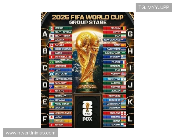 2026年世界杯分组结果完整版，揭示各组对阵形势及潜在晋级热门球队