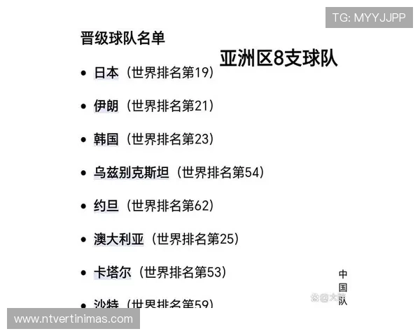 2026年世界杯预选赛中国队赛程最新更新，比赛日程、对手及赛程安排全解析