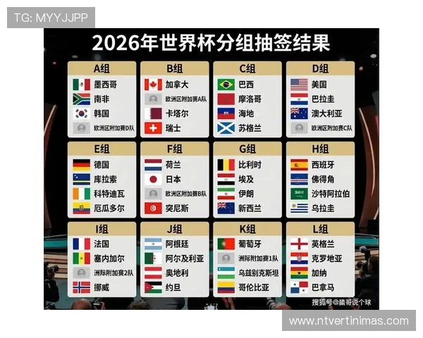 2026年美加墨世界杯预选赛赛程安排对比分析，赛程变化及影响因素详解