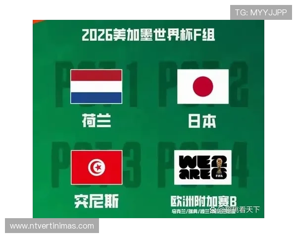 2026美加墨世界杯球队分组的详细情况及赛程安排全方位解析
